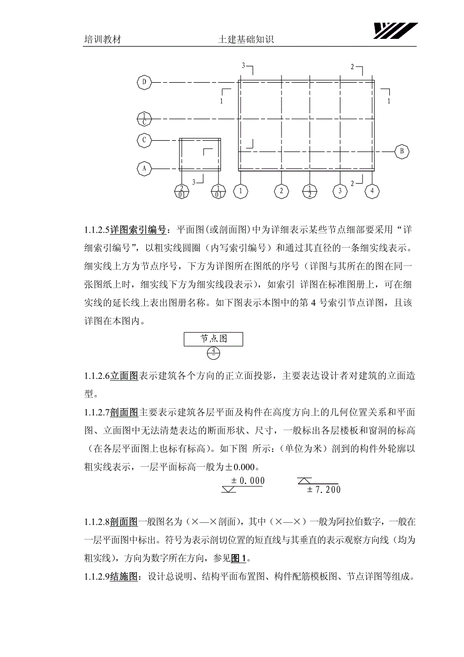 远大培训教材_第3页