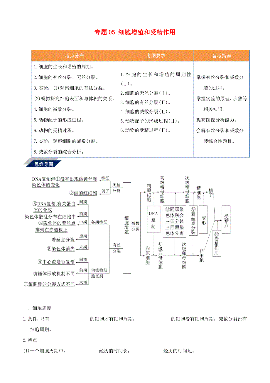 备战2019年高考生物二轮复习新突破专题05细胞增殖和受精作用学案含答案解析_第1页