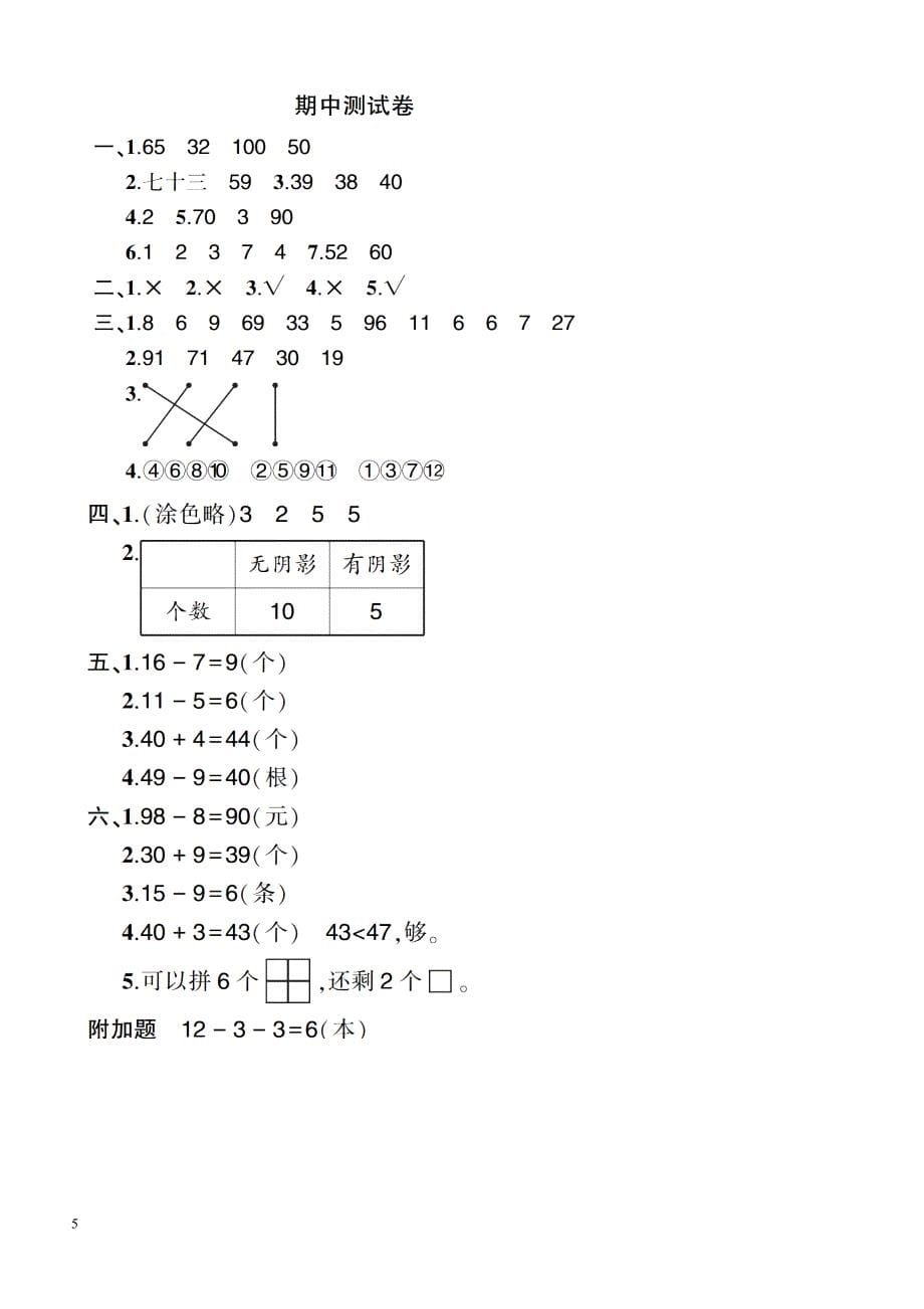 2018-2019学年度人教部编班小学一年级下册数学期中测试卷_第5页