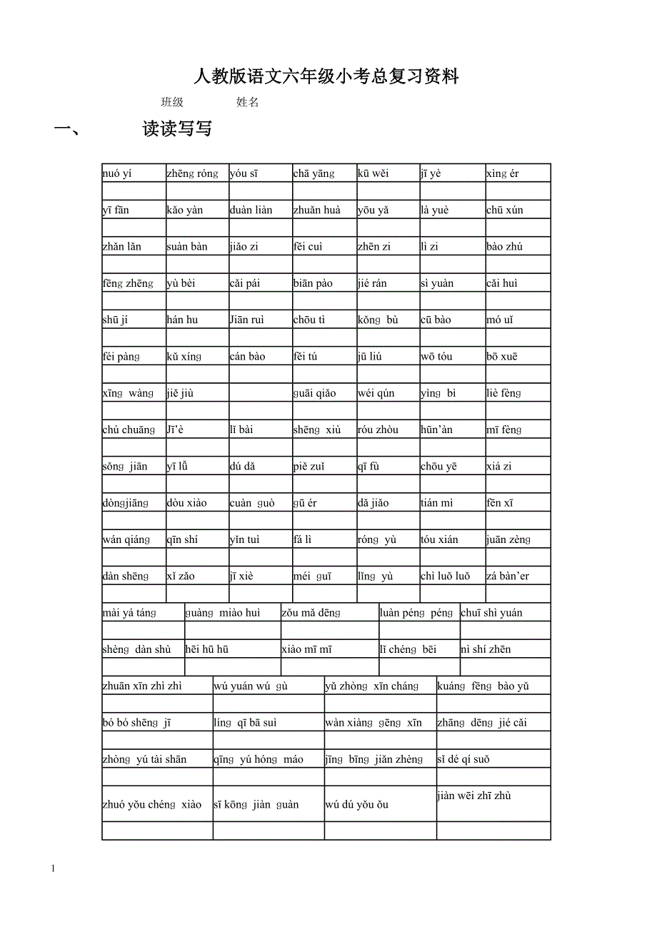 人教版六年级语文小考总复习资料_第1页