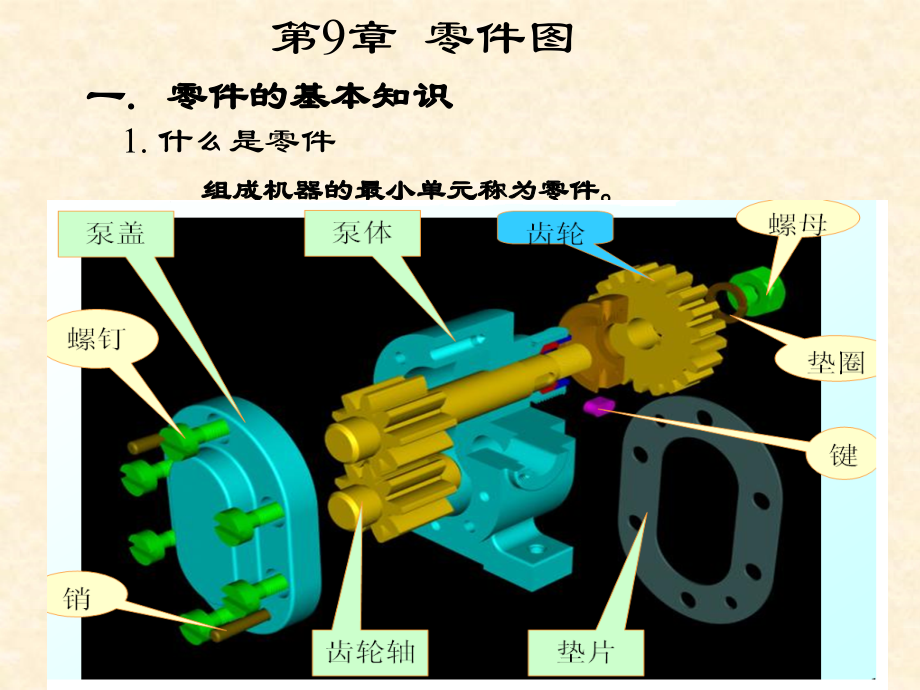 机械制图零件图ppt_第2页