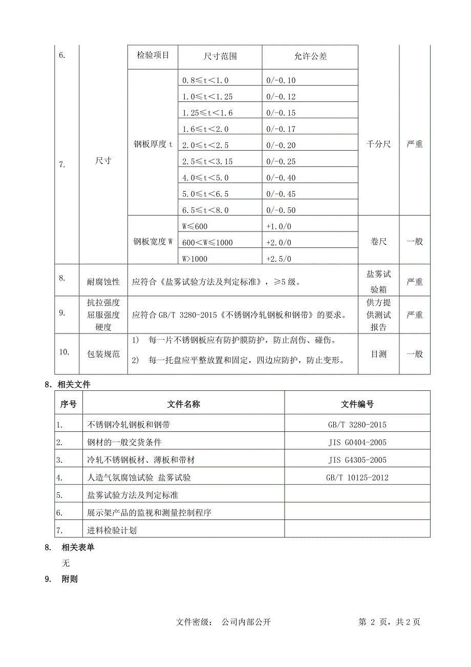 不锈钢板-进料检验标准_第2页