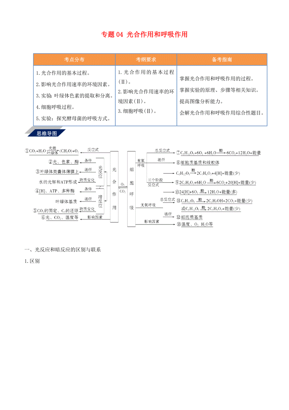 备战2019年高考生物二轮复习新突破专题04光合作用和呼吸作用学案含答案解析_第1页