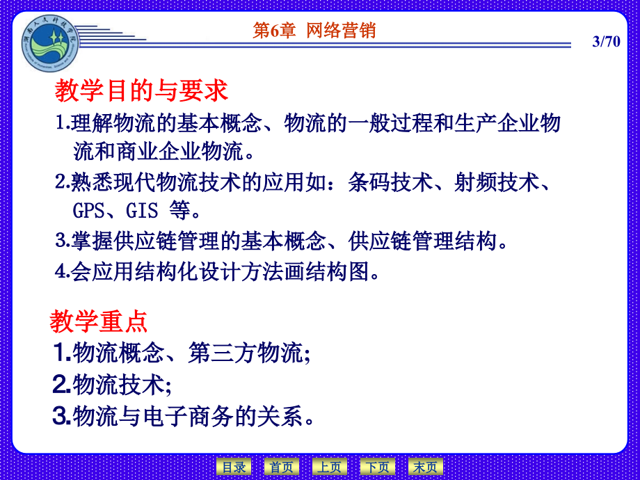 电商概论ppt复习6_第3页