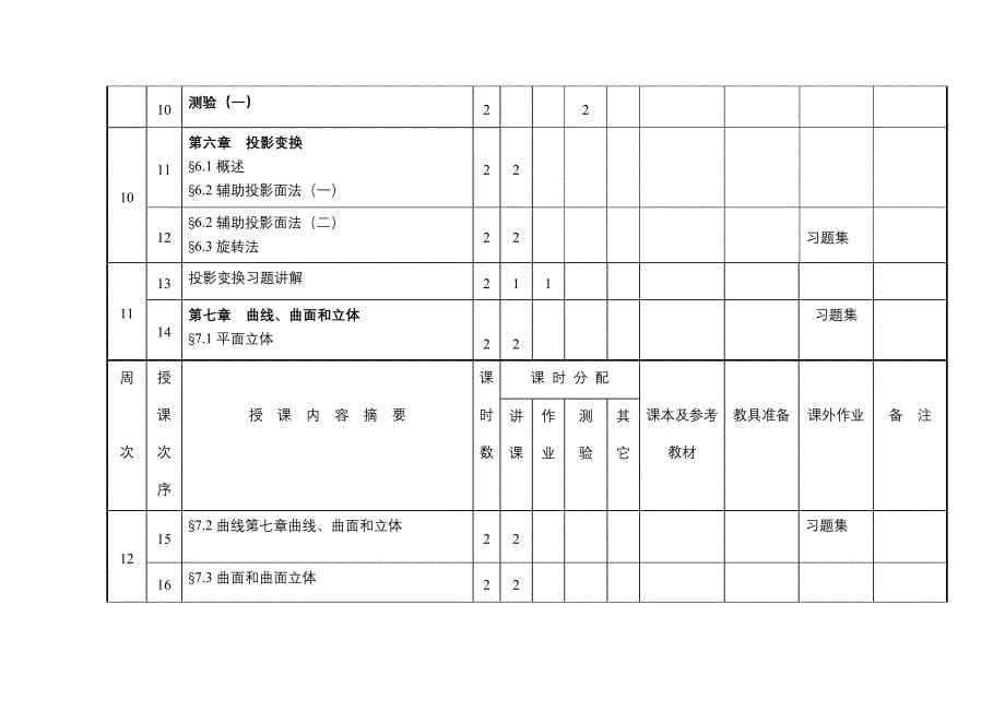 画法几何授课计划_第5页