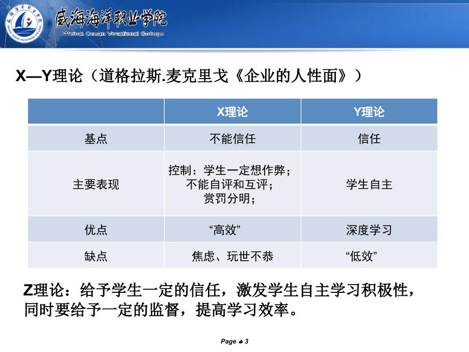 分02-基于“蓝墨云班课”的“JITT”项目式教学质量监控体系研究(孙志)_第3页