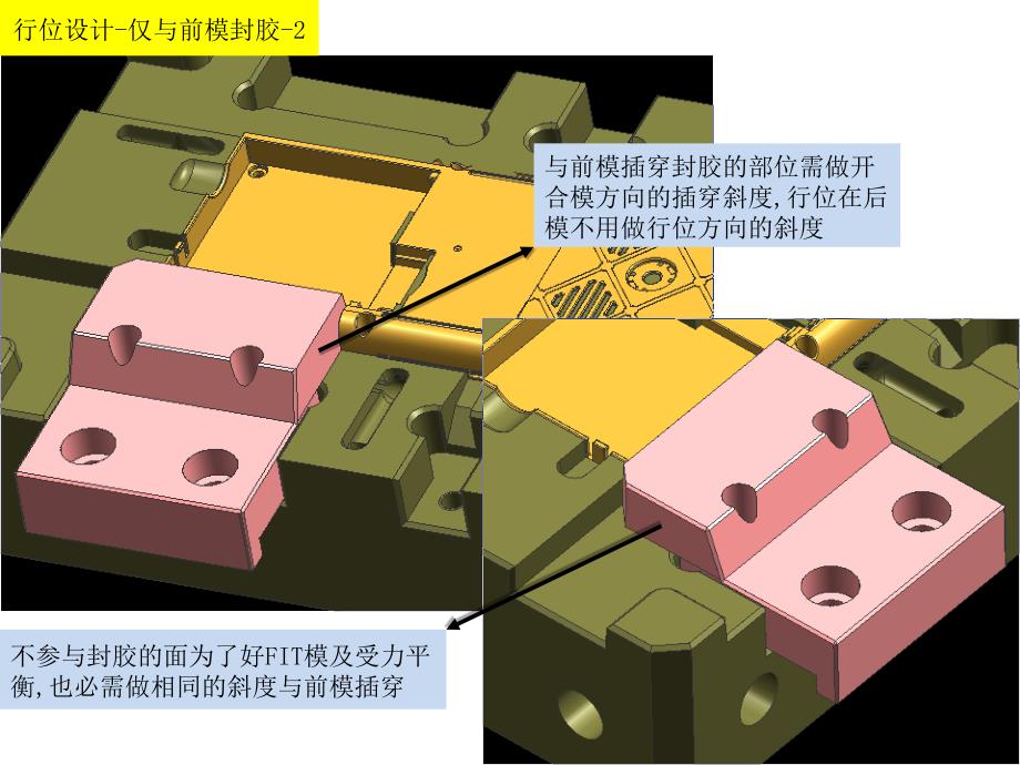 3.行位设计注意事项_第4页