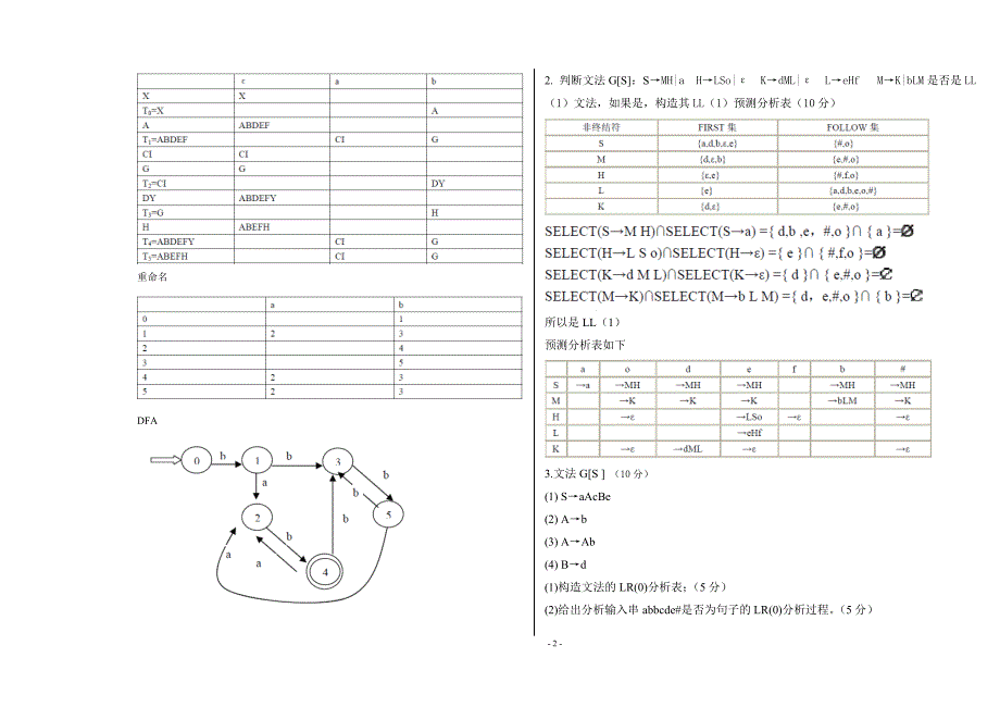 2015年编译原理期中试题答案_第2页