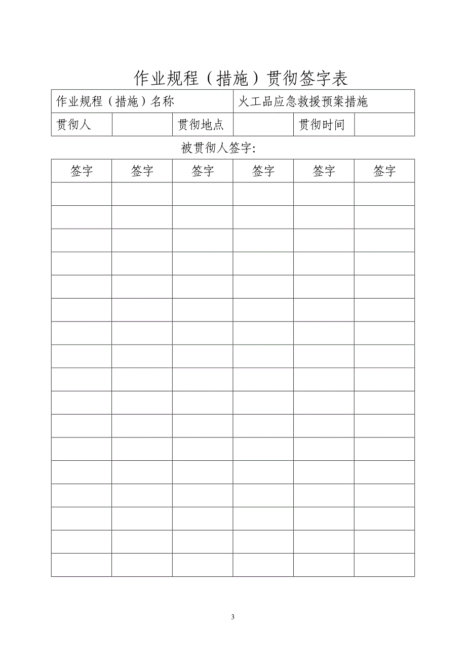 火工品管理应急救援预案_第3页