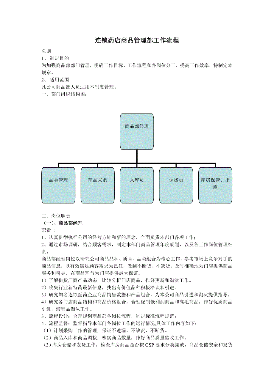 连锁药店商品管理部工作流程_第1页