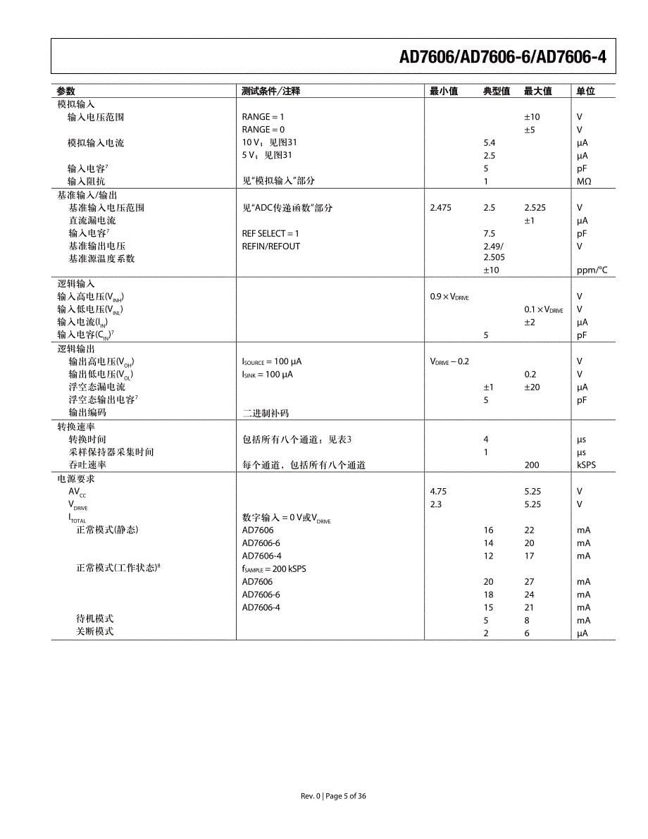 AD7606中文pdf_第5页