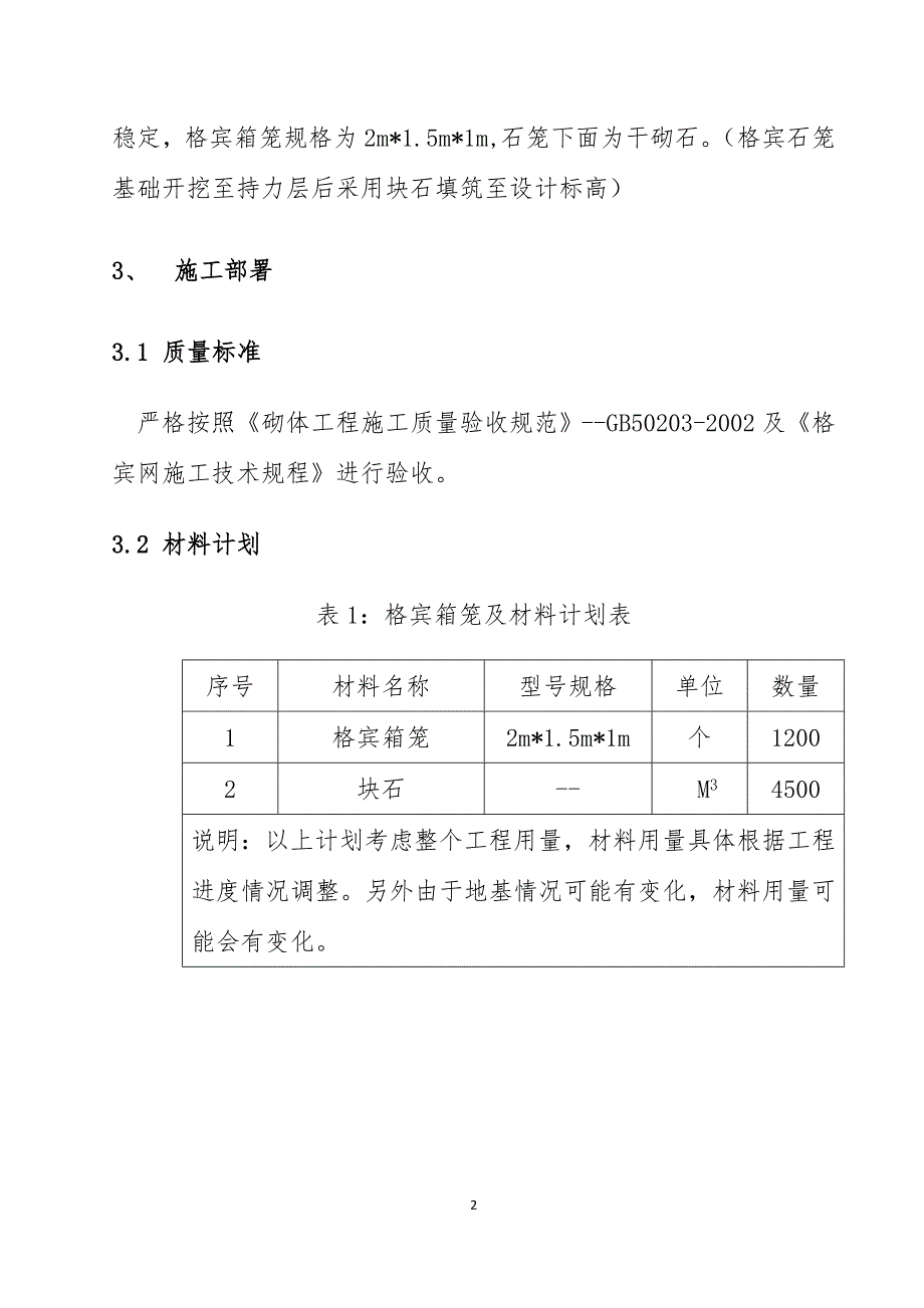 水利工程格宾石笼专项施工方案_第2页