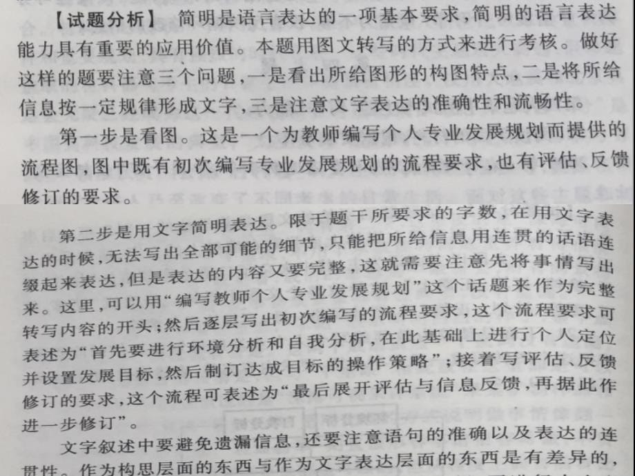 湘语文语言运用之流程框架导图题_第5页