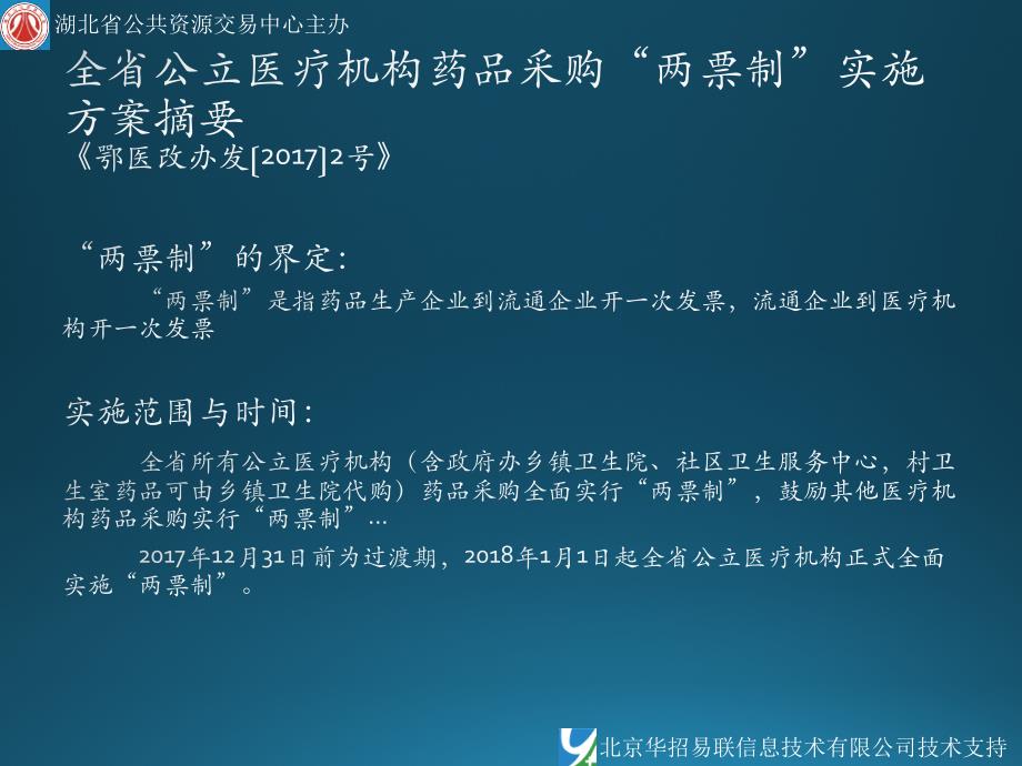 湖北省药品交易系统技术培训-企业_第4页