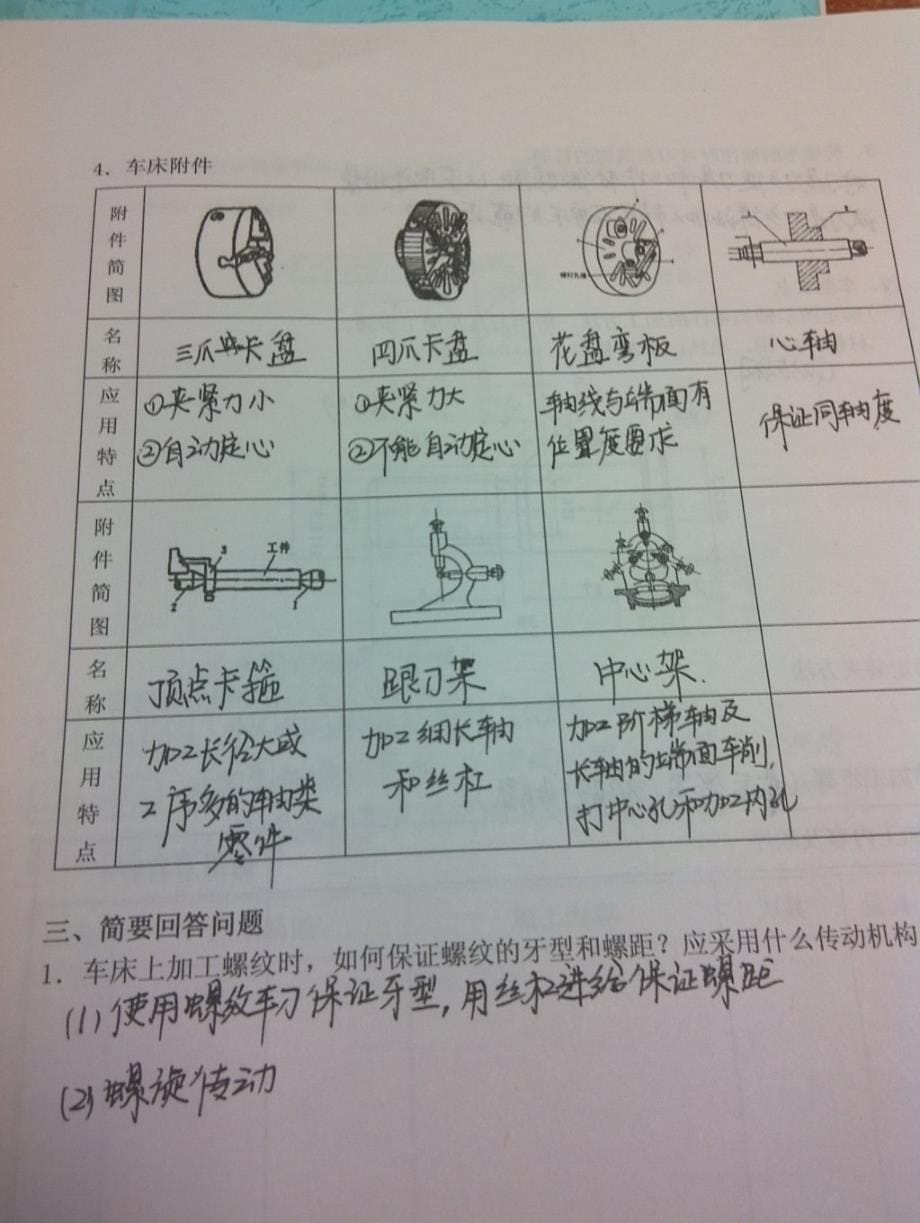 北京理工大学金工实习实训报告(3本)_第5页