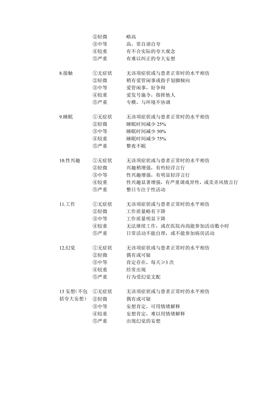 躁狂量表(brms)_第2页