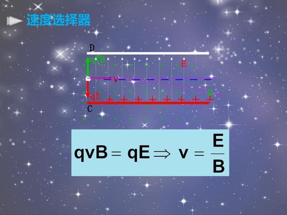 18.1--电子的发现_第5页