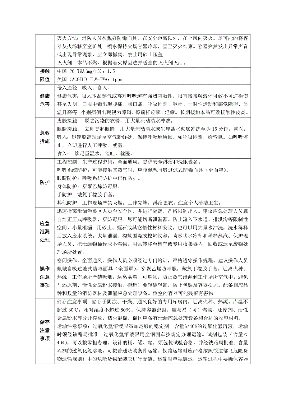 过氧化氢溶液(俗名双氧水)物质特性与危害识别表_第2页