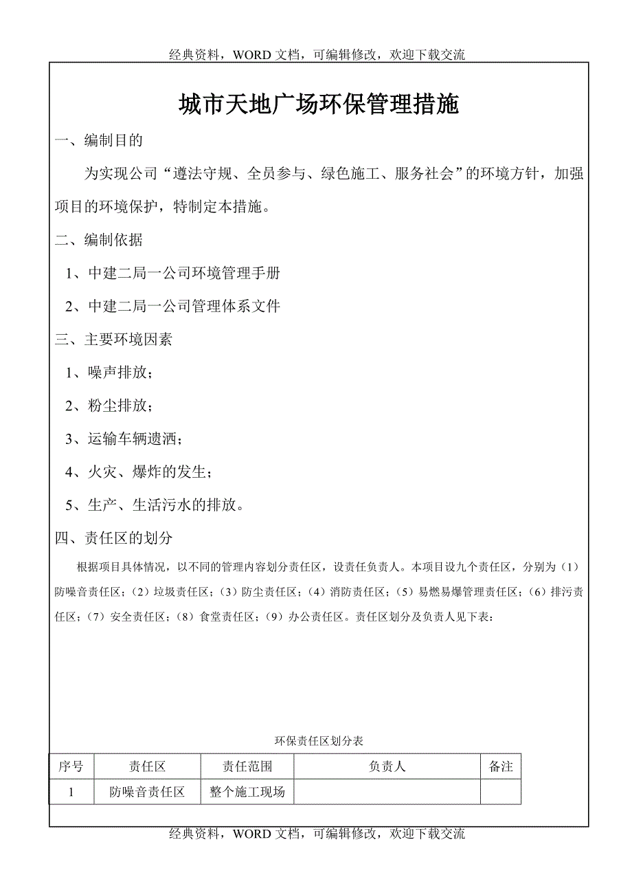 城市天地广场环保管理措施知识资料_第2页