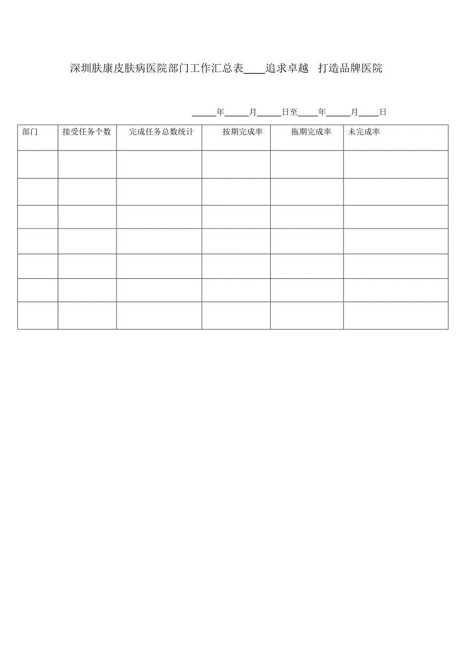 深圳肤康皮肤病医院部门工作汇总表____追求卓越_第1页