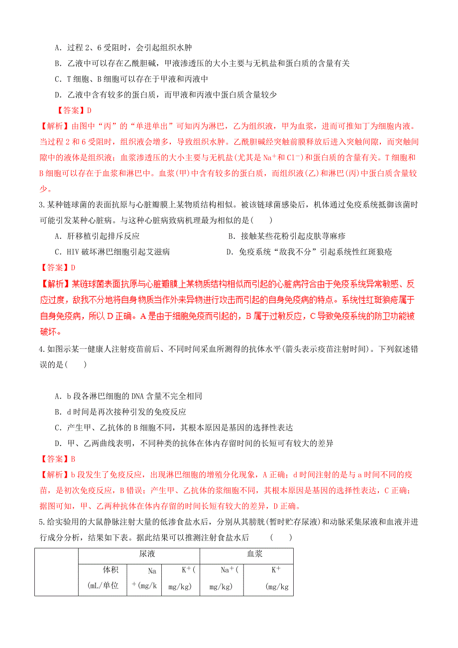 备战2019年高考生物二轮复习新突破专题10人体的稳态和免疫学案含答案解析_第4页