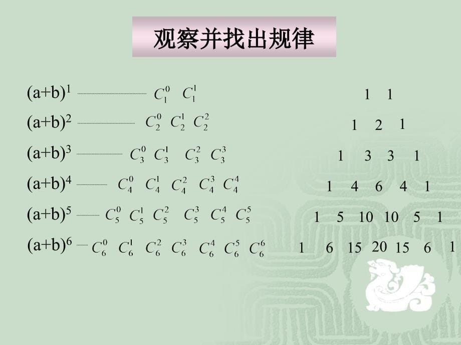 2-二项式系数的性质_第5页