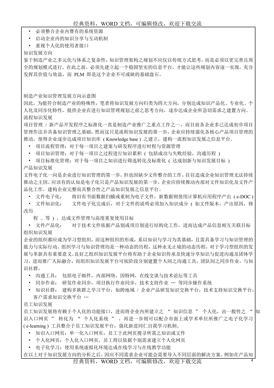 从 PLM 解决方案谈制造业知识管理资料_第4页