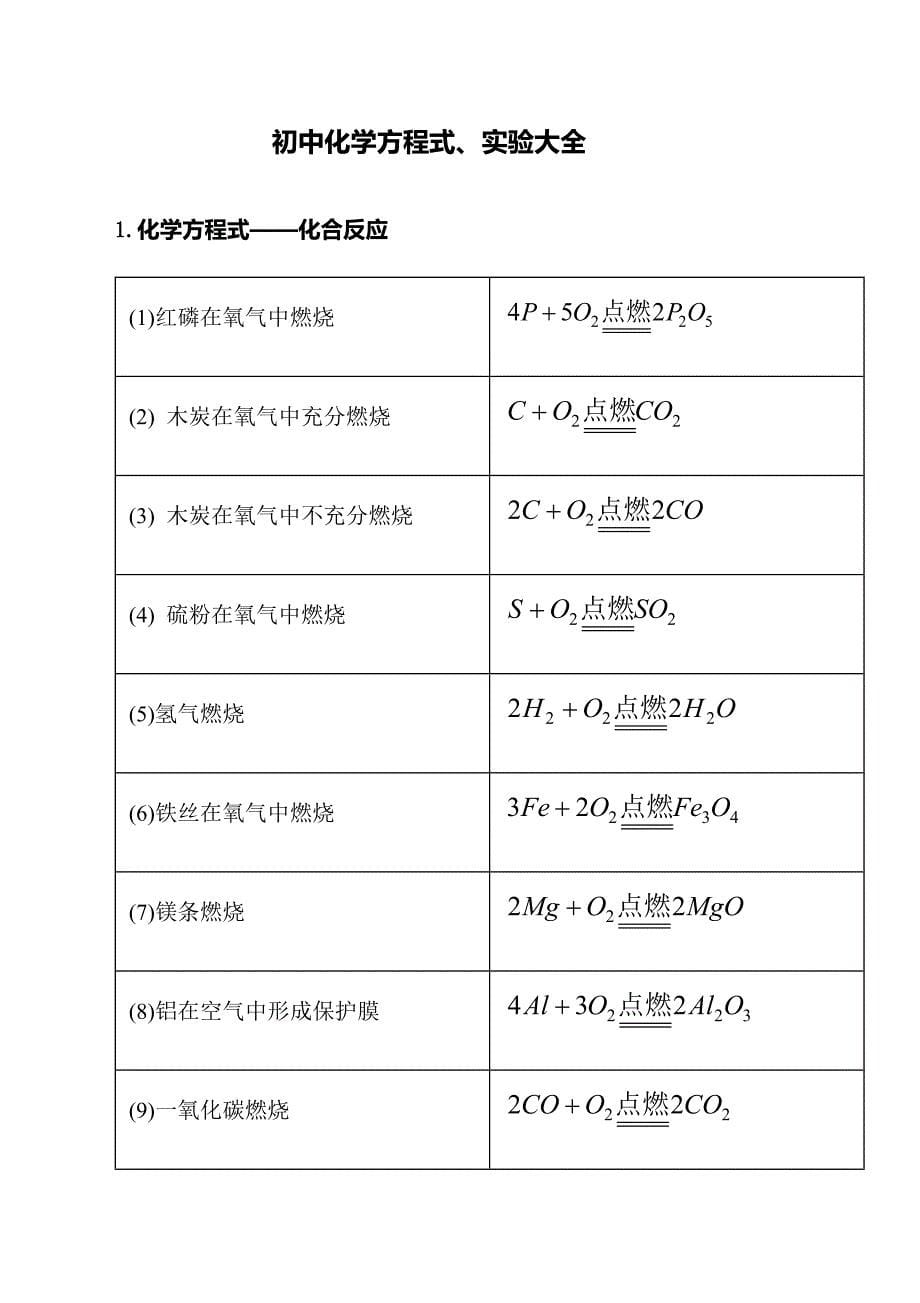 初中化学方程式与实验大全_第5页