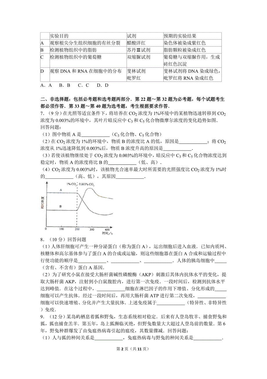 2011年全国统一高考生物试卷(新课标卷)及解析_第2页