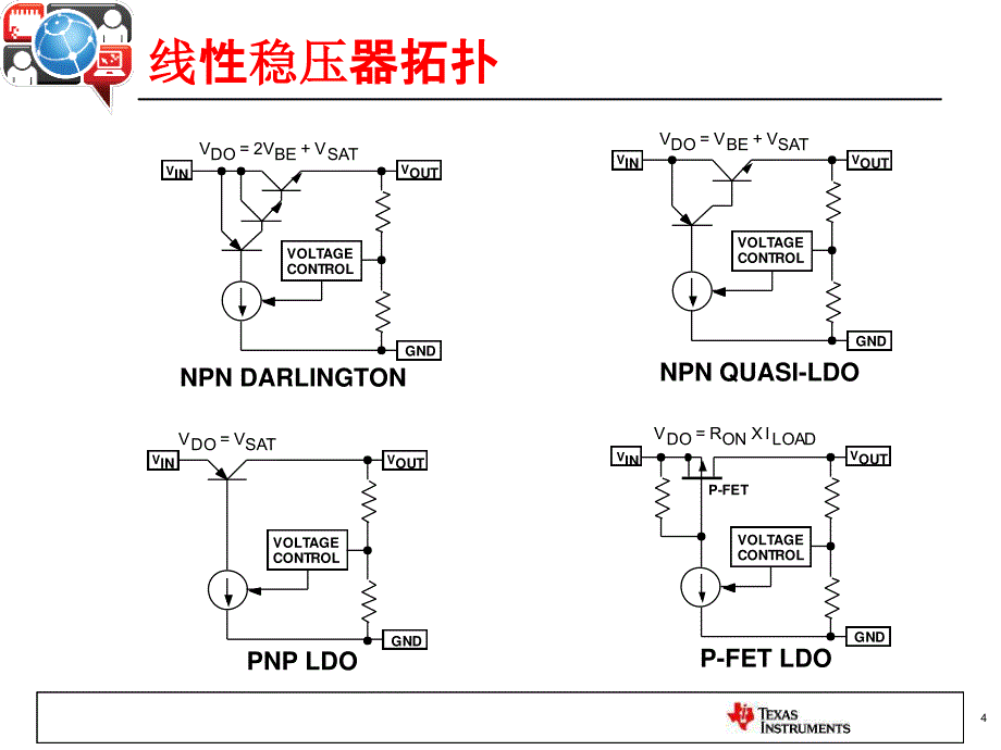 TI-线性稳压器基础知识_第4页