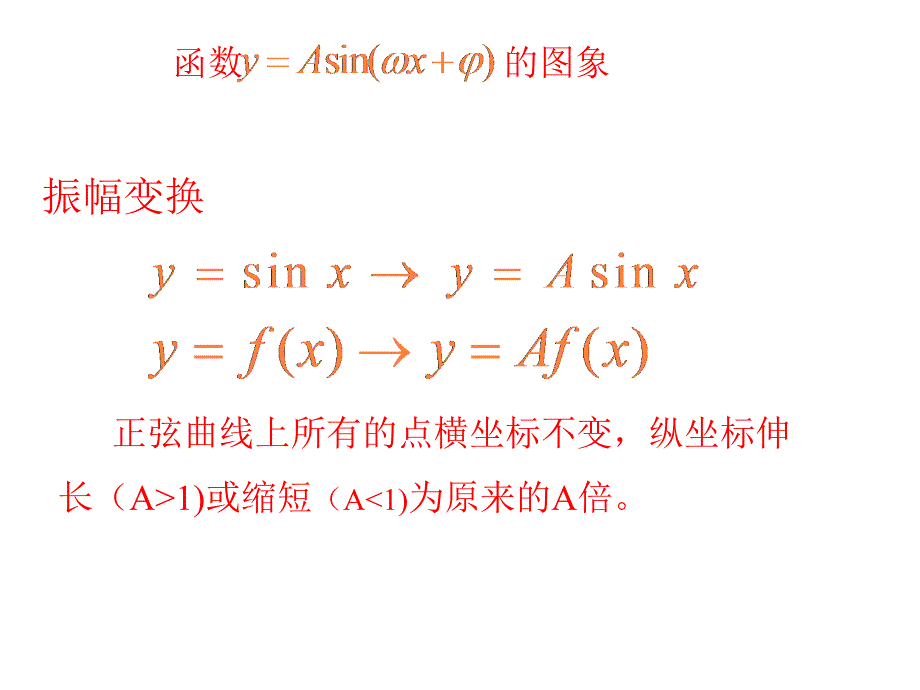 函数y=Asin(ωx+φ)的图象.ppt_第4页