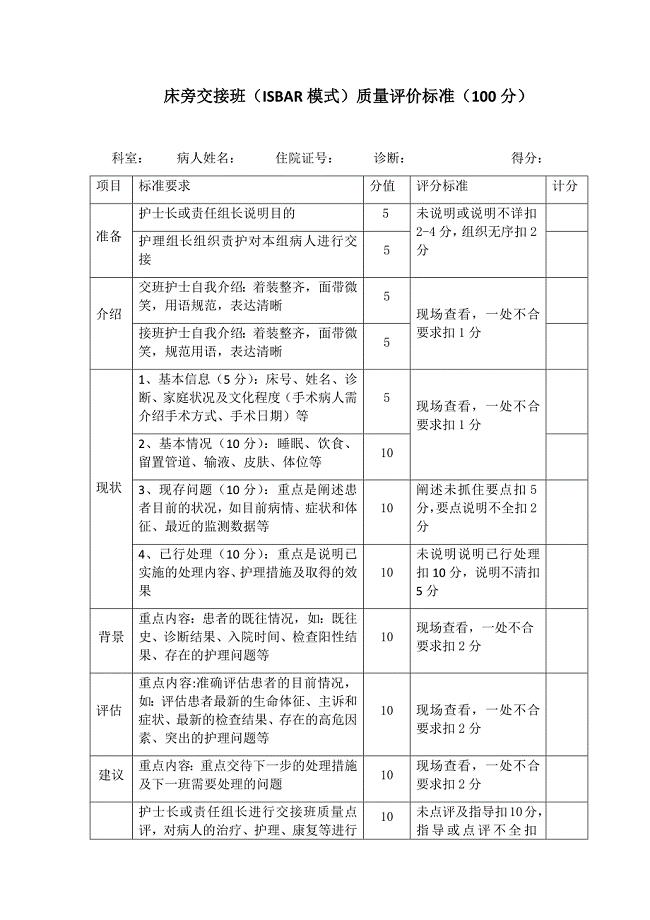 ISBAR交接班质量评价标准