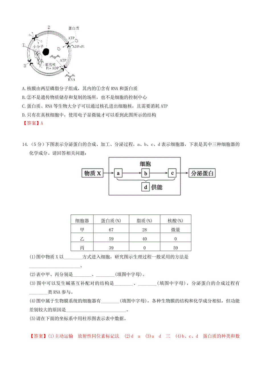 备战2019年高考生物二轮复习新突破专题02细胞的基本结构押题专练含答案解析_第4页