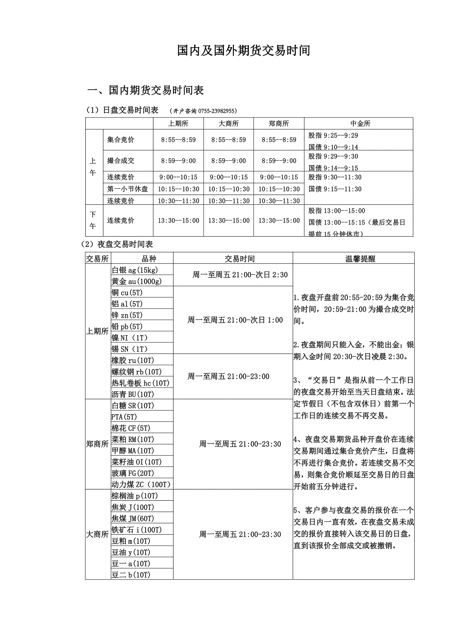 期货国内外期货交易时间_第1页