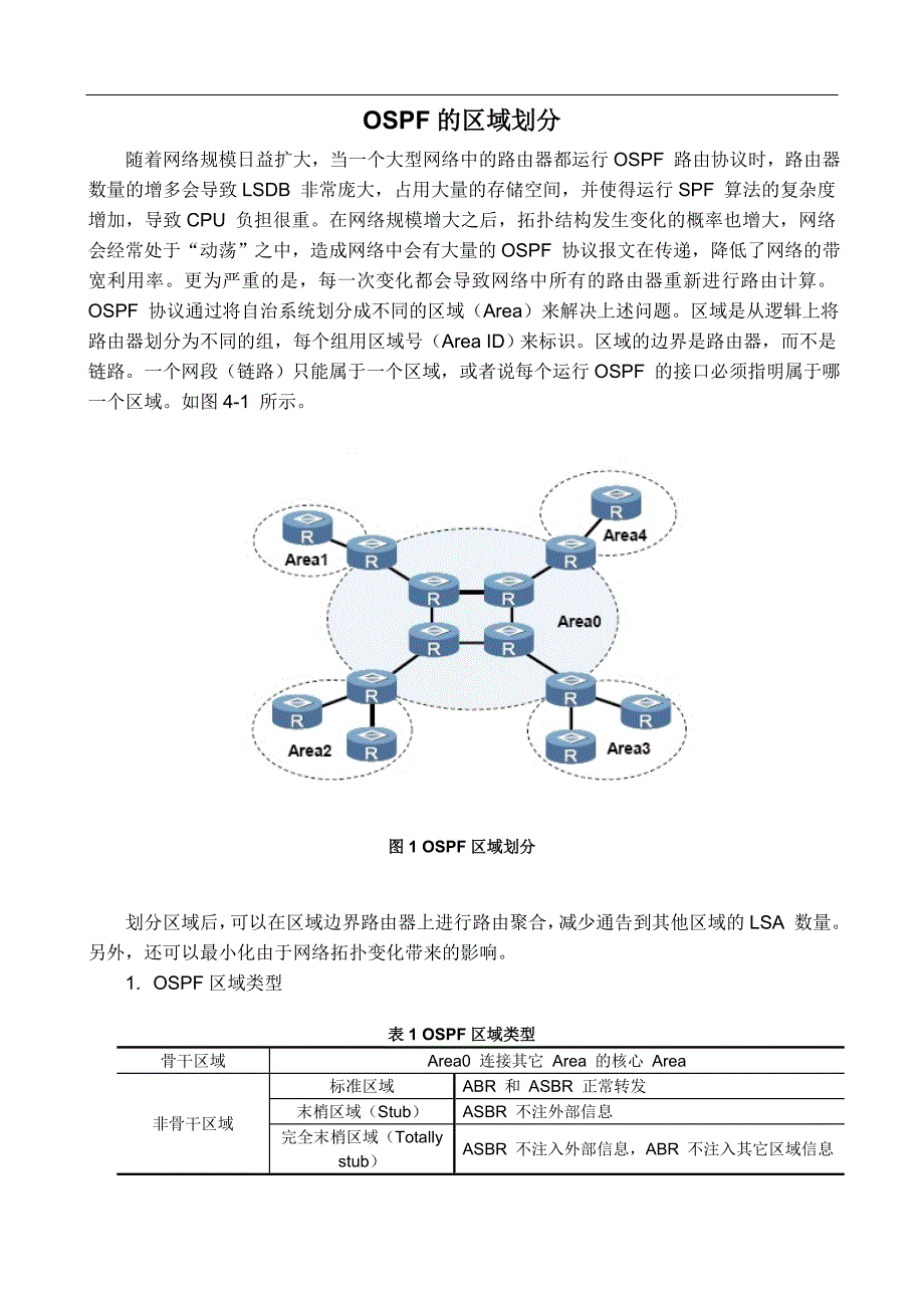 OSPF的区域划分_第1页
