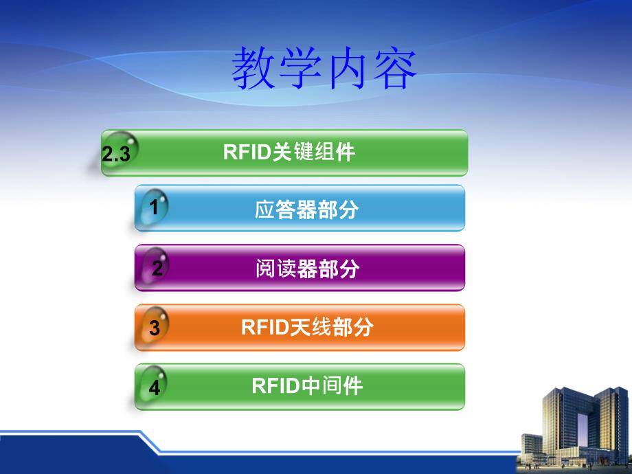 RFID关键组件教程_第3页