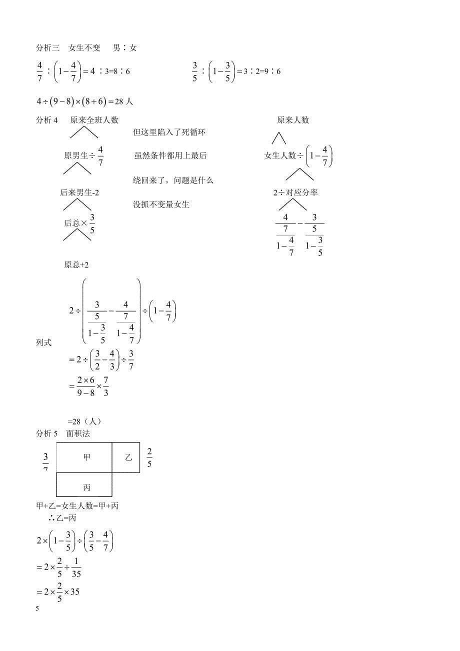 准初一思维与意识训练经典例题解析_第5页