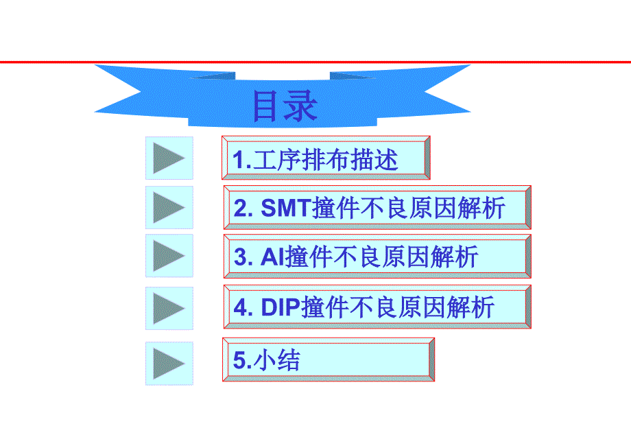 撞件不良解析报告_第2页