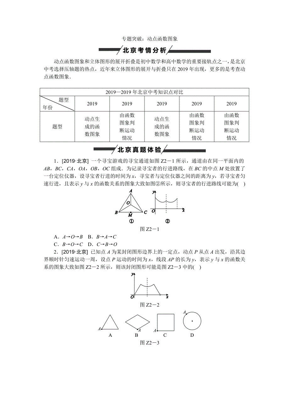 2019中考数学专题突破二：动点与函数图像结合压轴选择题型(含答案)_第1页