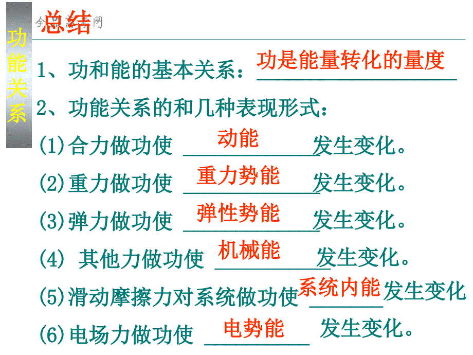 2009年物理高考专题-功能关系优秀课件_第2页