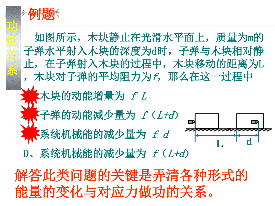 2009年物理高考专题-功能关系优秀课件_第4页