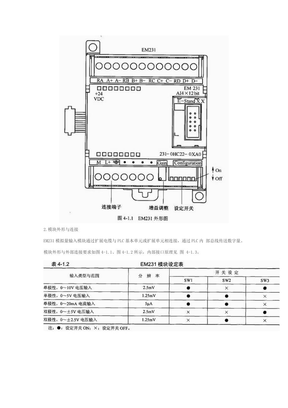 S7-200EM231使用说明书_第2页