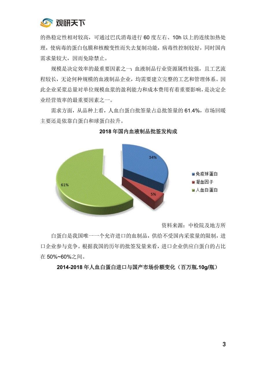 2019年中国血液制品市场行情与投资前景分析_第5页