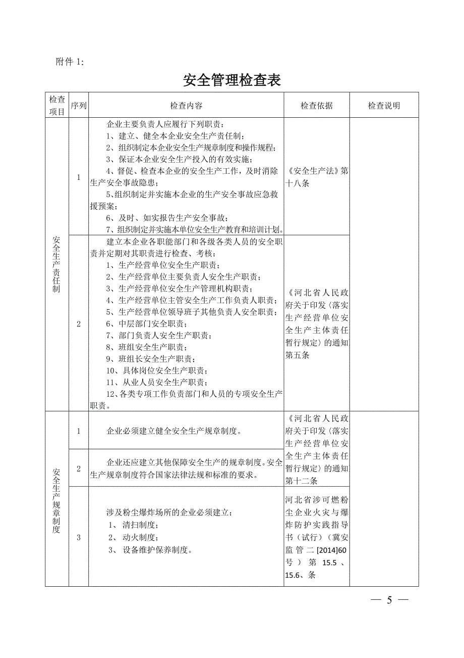 涉爆粉尘作业场所隐患排查整改评估技术服务指导意见_第5页