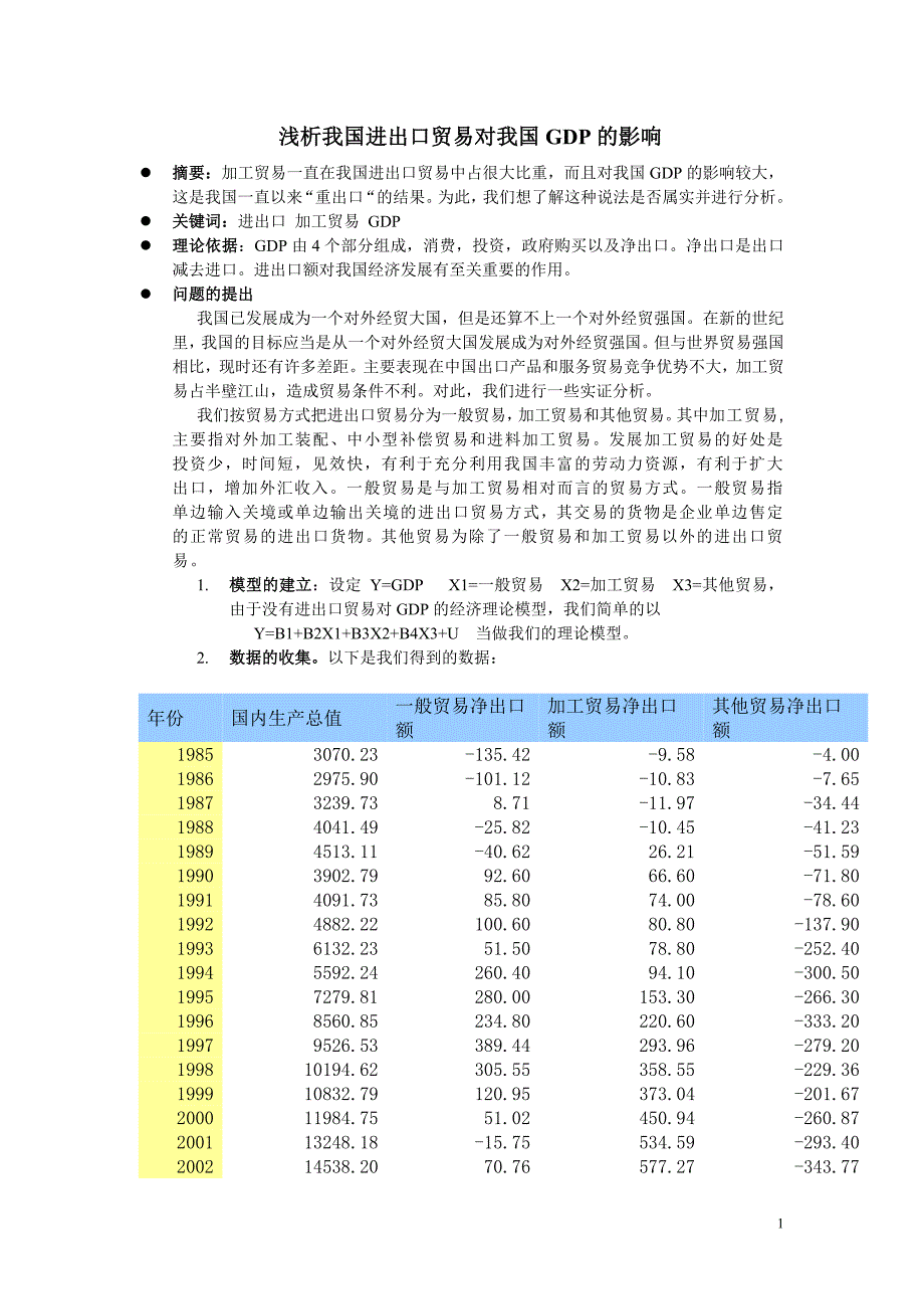 关于我国进出口贸易对我国GDP的影响_第1页