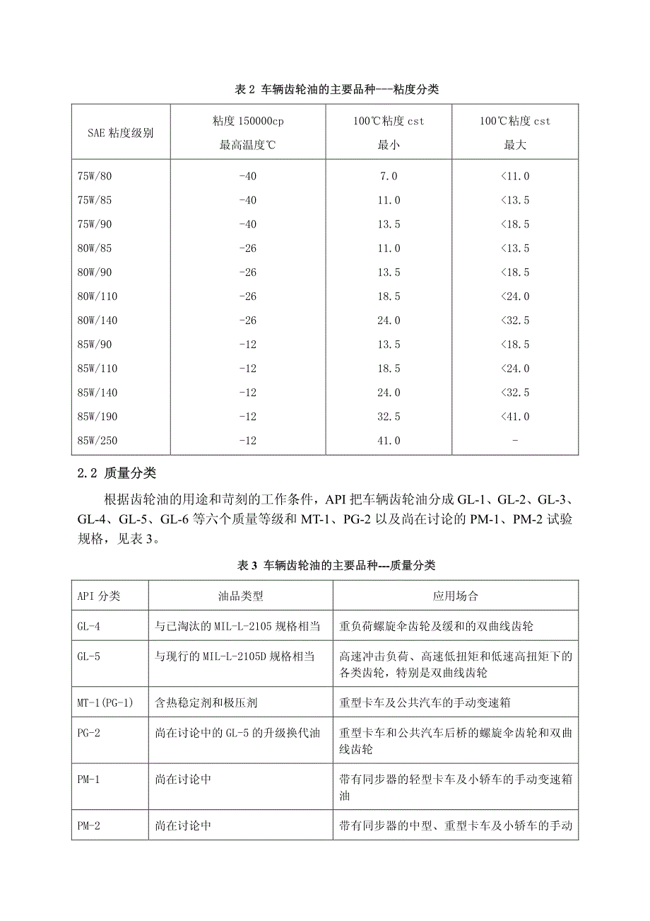 车用齿轮油选油导则_第3页