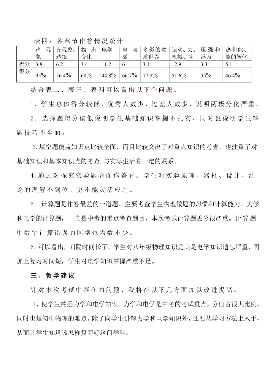 九年级模拟考试物理试卷分析_第4页