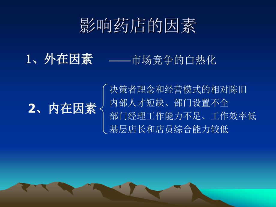 药店营业员培训（PPT42页)_第3页