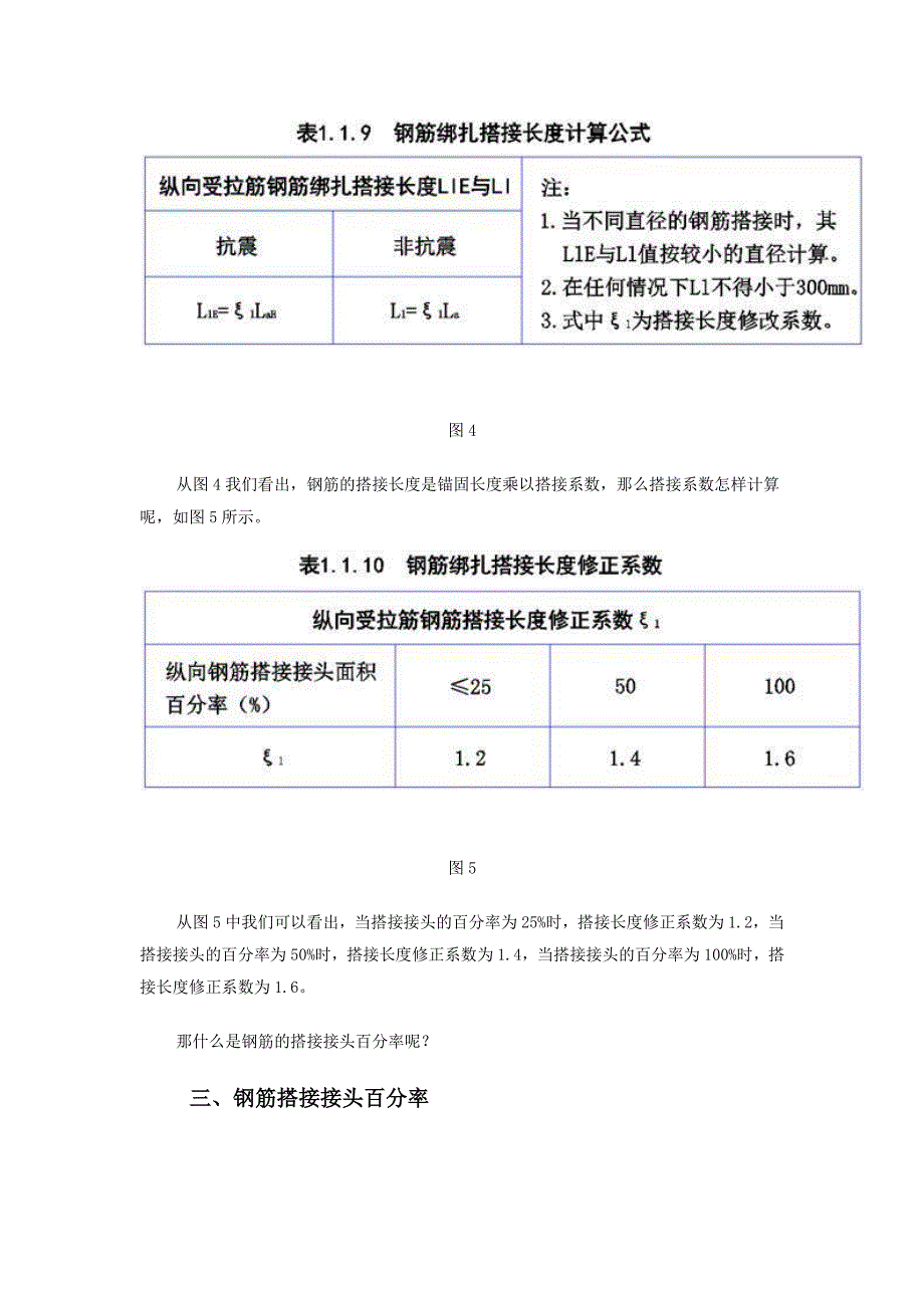 怎样计算钢筋的搭接长度--工程实战技巧(十六)_第4页