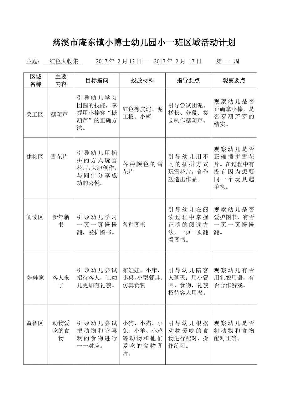 2016年小班第二学期区域计划_第1页